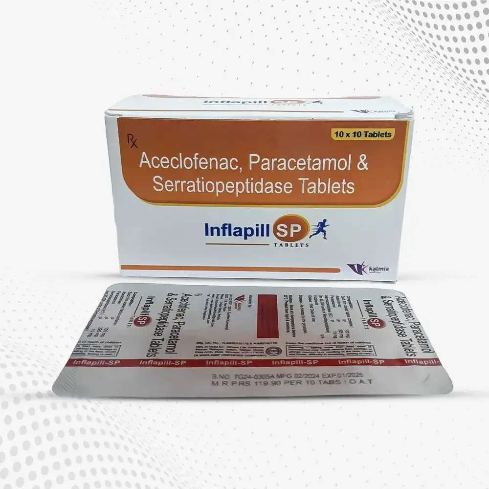 Inflapill SP Tablets